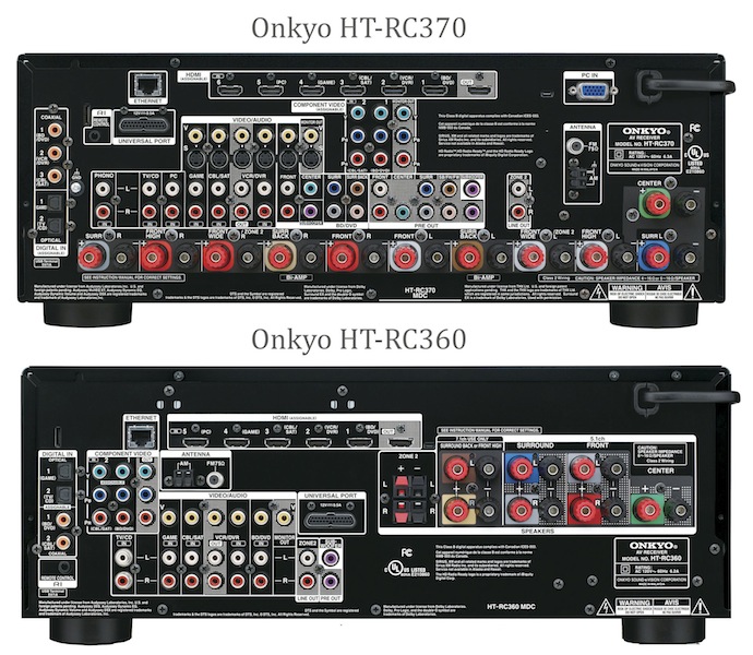 Onkyo HT-RC370 a HT-RC360