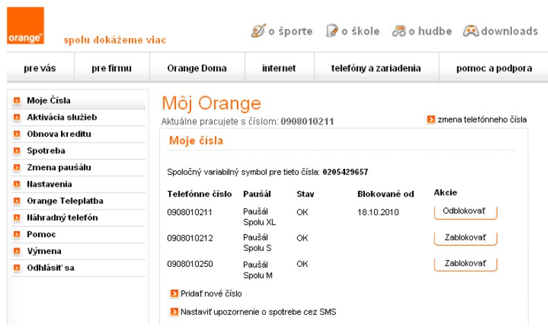 Orange Pausal Spolu spotreba