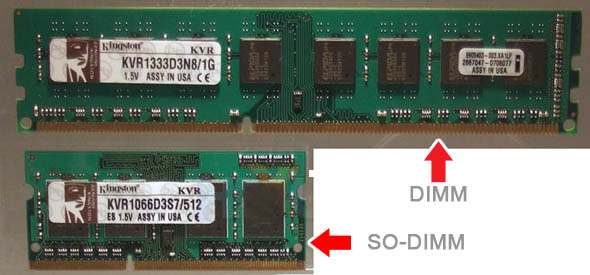 DIMM vs. SO-DIMM