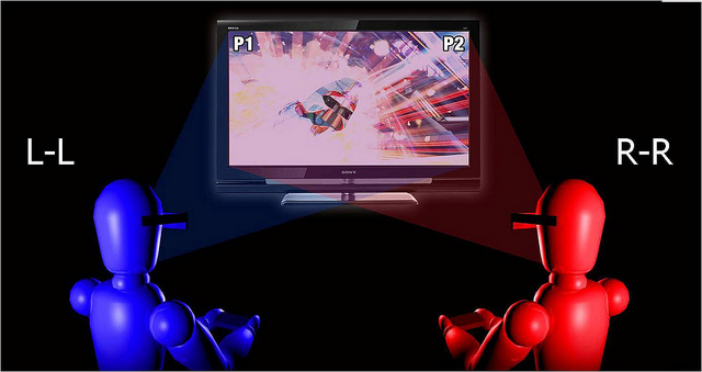 Sony PlayStation 3D monitor