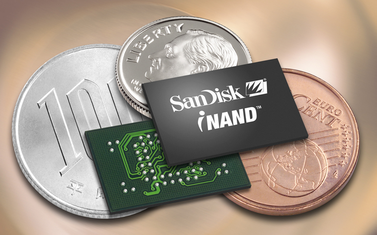 SanDisk iNAND