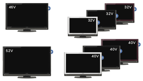 Sharp AQUOS DX3 series