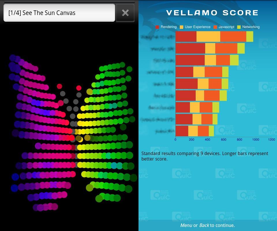 Vellamo