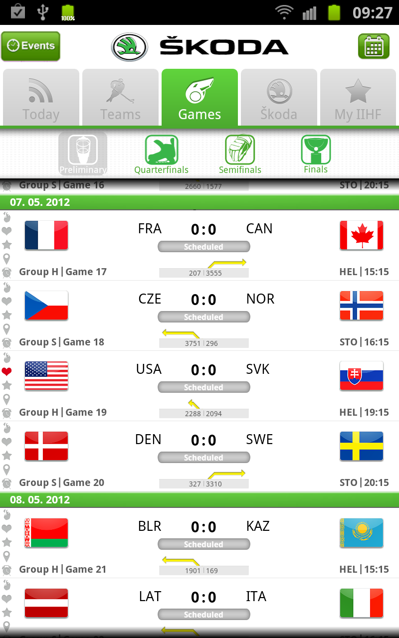 IIHF