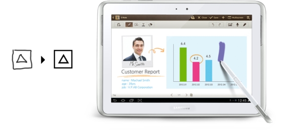 Samsung Galaxy Note 10.1