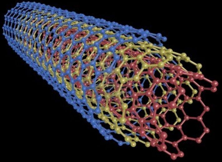 nanotrubky