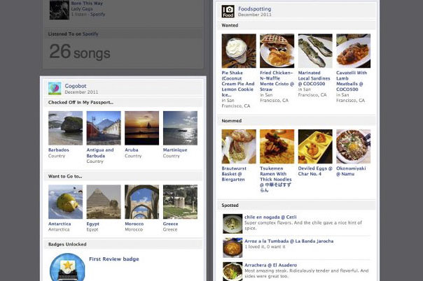 Facebook Timeline Games
