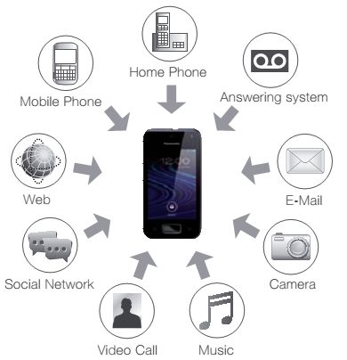 panasonic_kx-prx150eu