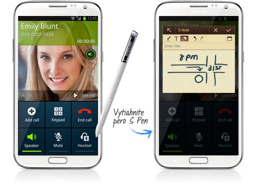 Samsung Galaxy Note II