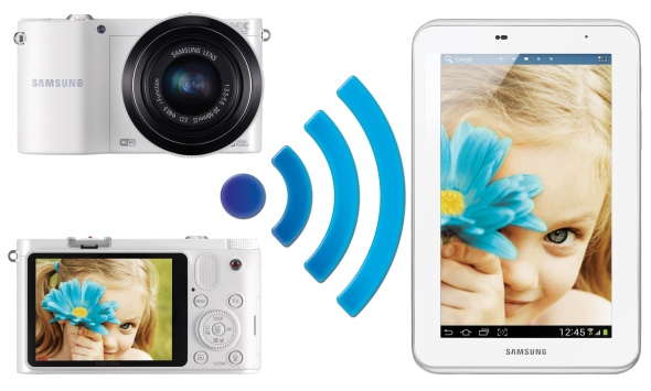 Samsung NX1000 + tablet akcia