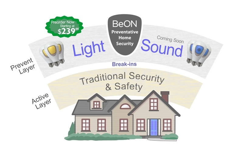 BeON Burglar Deterrent