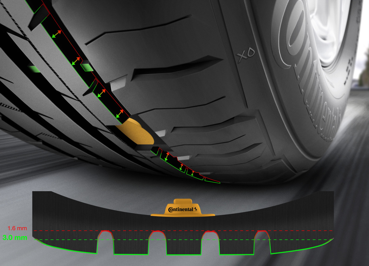 Continental eTis