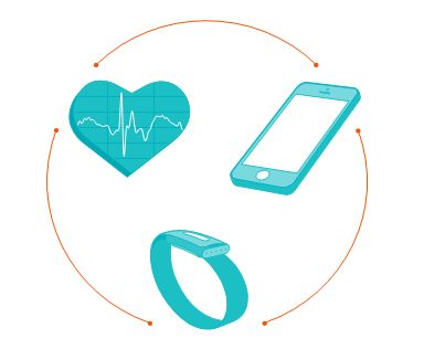ekg-nymi2