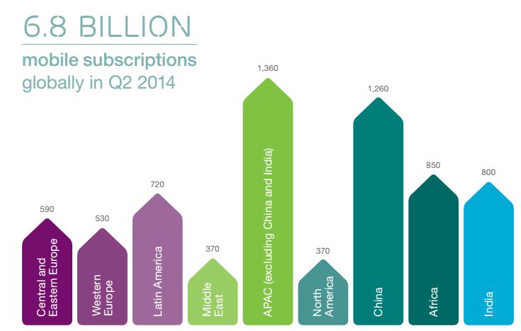 ericsson-baza-2.q2014
