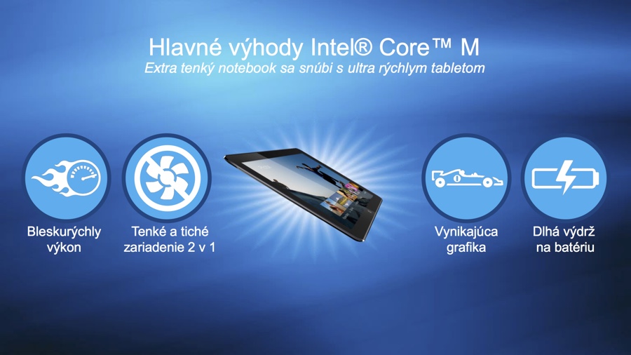 Intel Core M