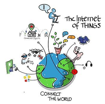internet-of-things