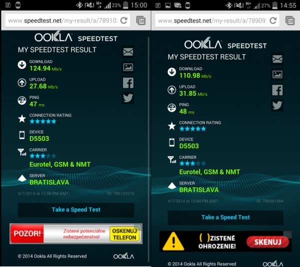 LTE Telekom v Bratislave