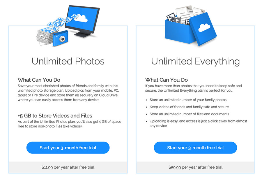 Amazon Cloud Drive