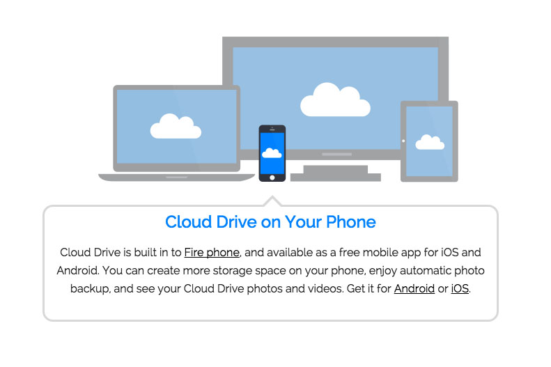 Amazon Cloud Drive