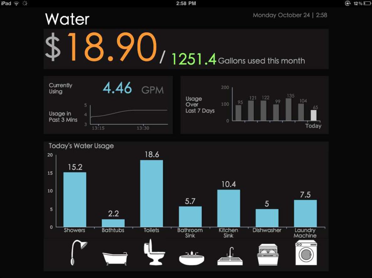 belkin-wemo4