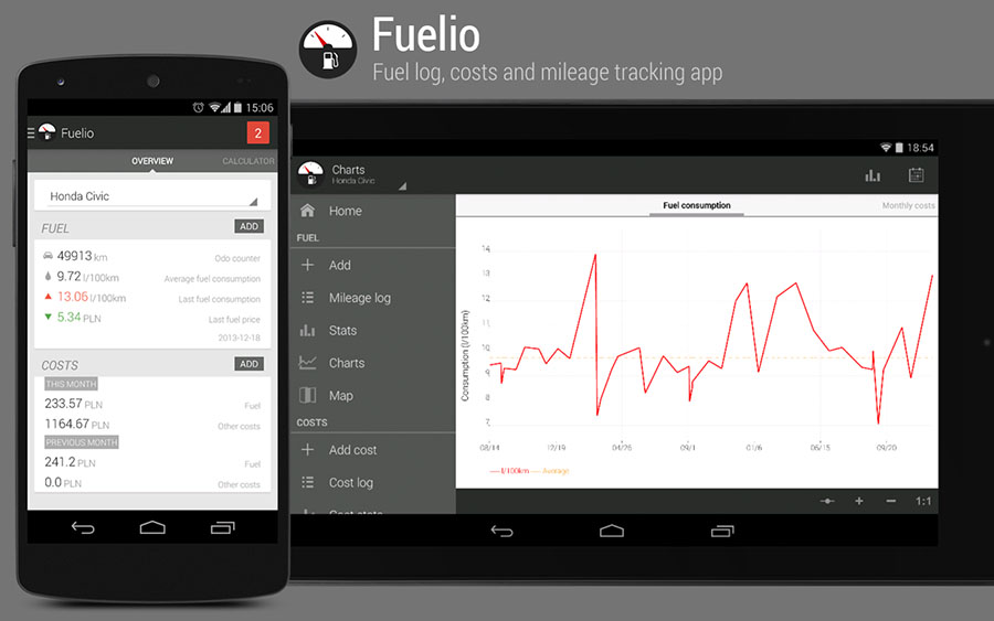 Fuelio