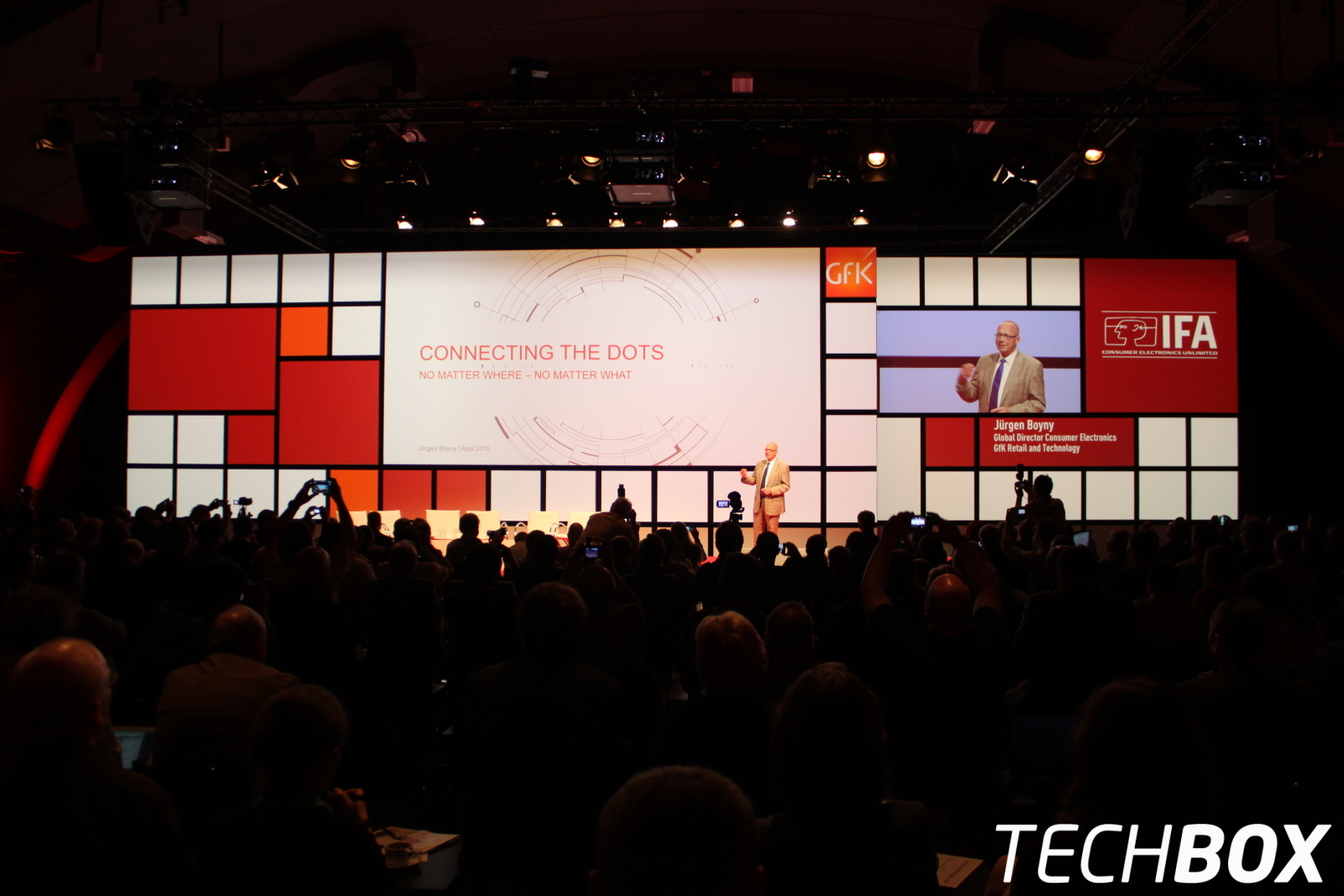 GPC IFA 2015 - GfK