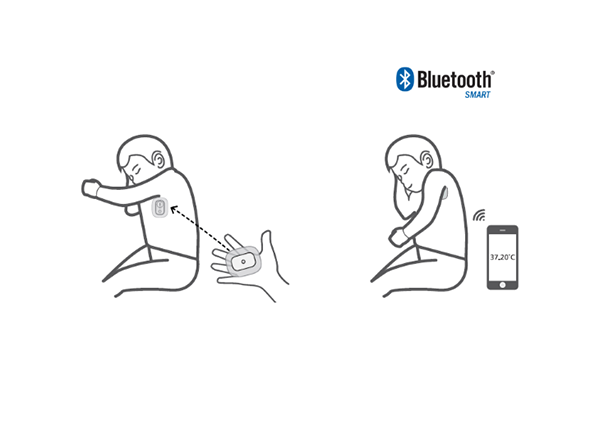 Ithermonitor