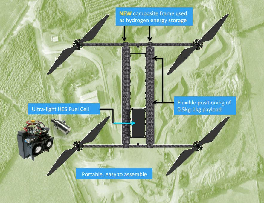 hycopter2
