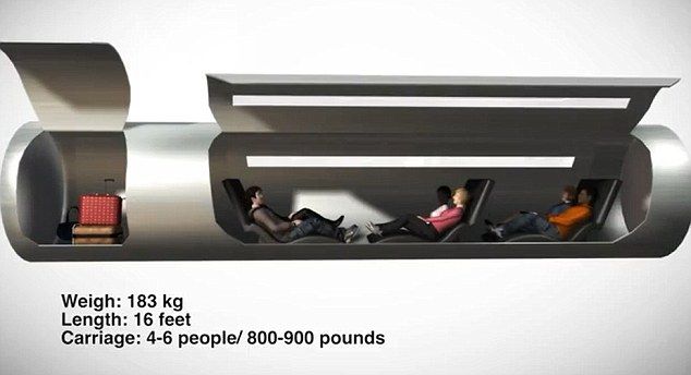 hyperloop-kabina