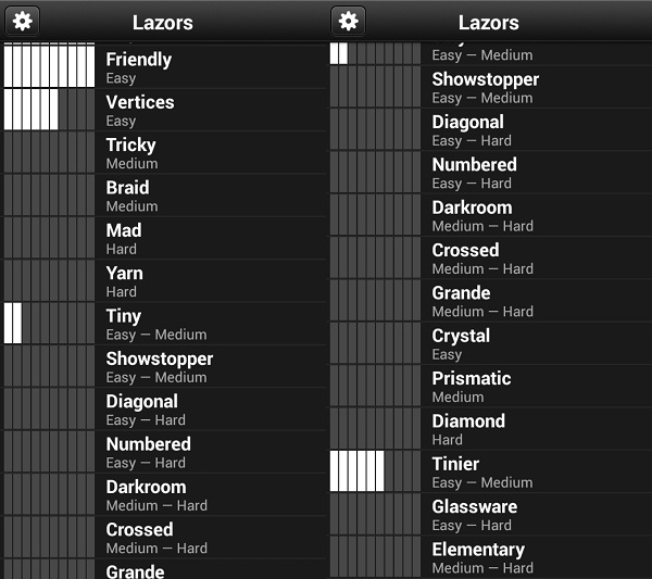 Lazors