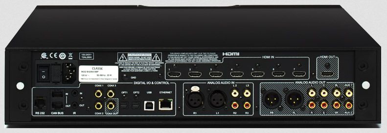 sigma-spp-back
