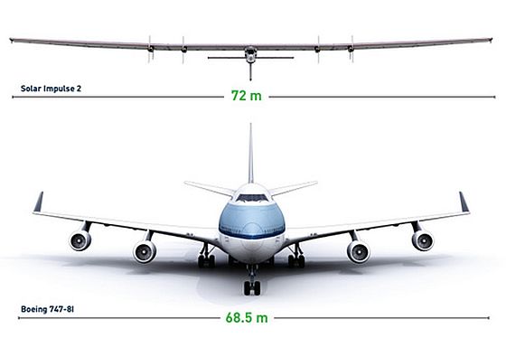 solarimpulse2-boeing