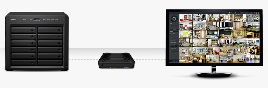 Synology VisualStation VS360HD
