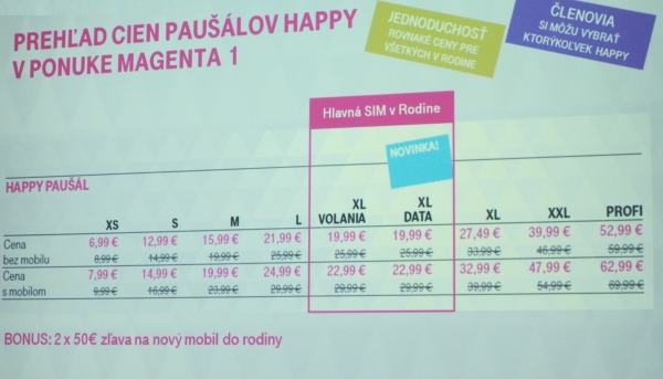 Telekom Magenta 1
