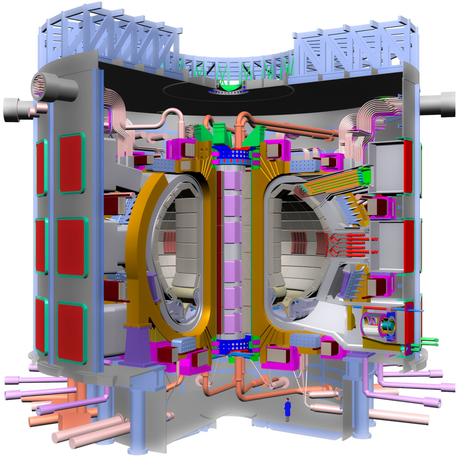 tokamak-iter