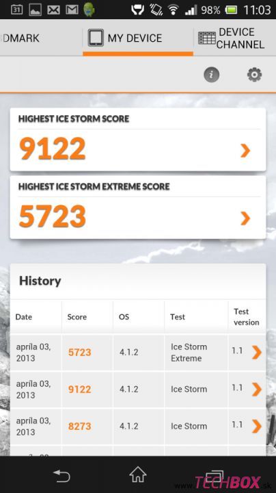 3DMark Ice Storm