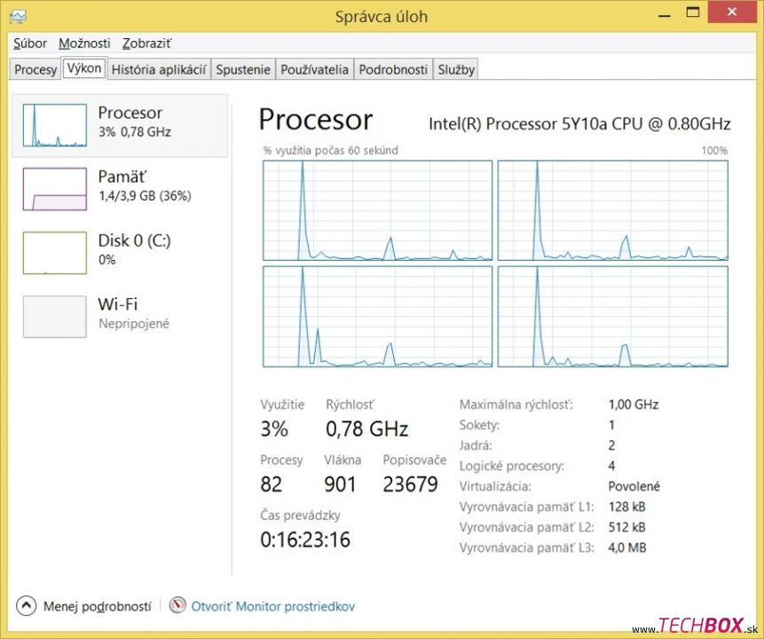 Acer Aspire Switch 12