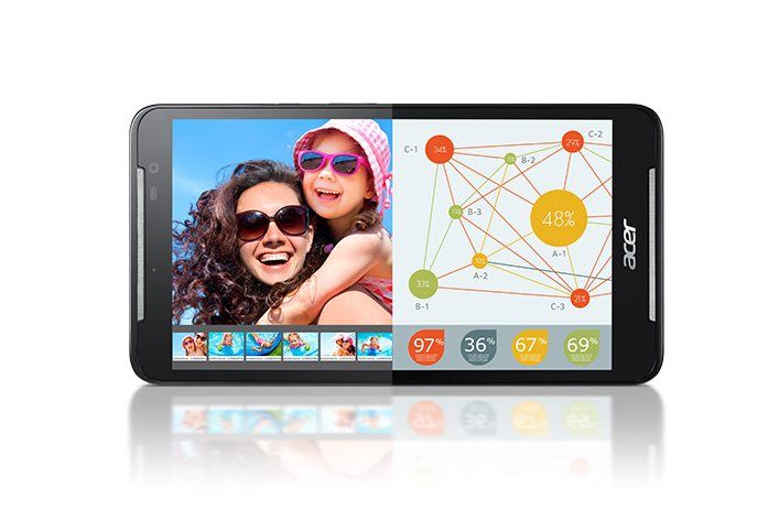 Acer Iconia Talk S