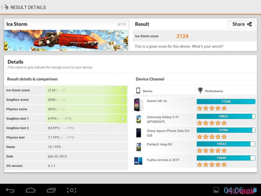 Ainol Novo 8 Discover Quad Core