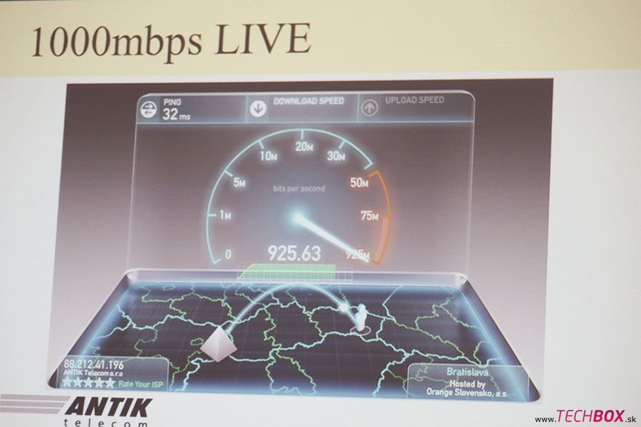 ANTIK Telecom