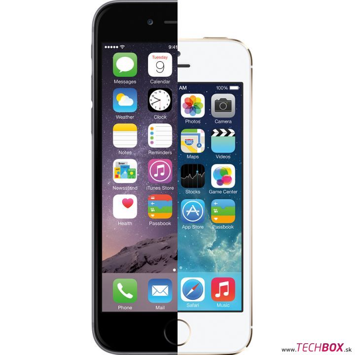Apple iPhone 6 vs Apple iPhone 5S