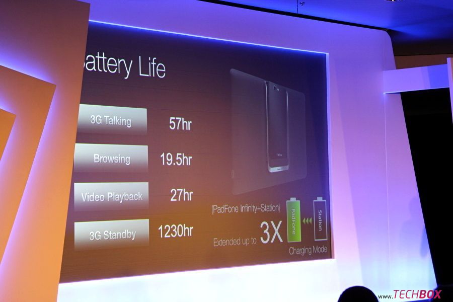 ASUS Padfone Infinity