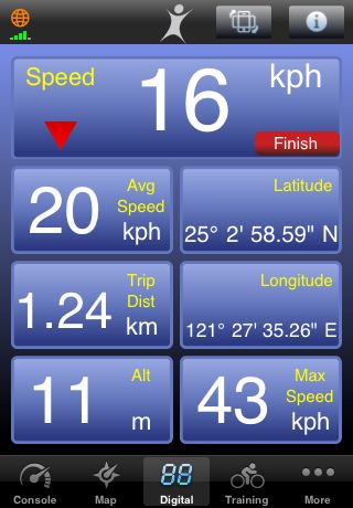 BikeBrain Lite