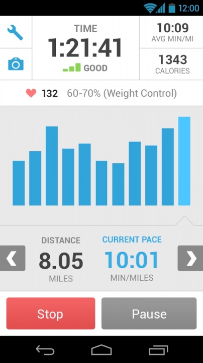 Born to run