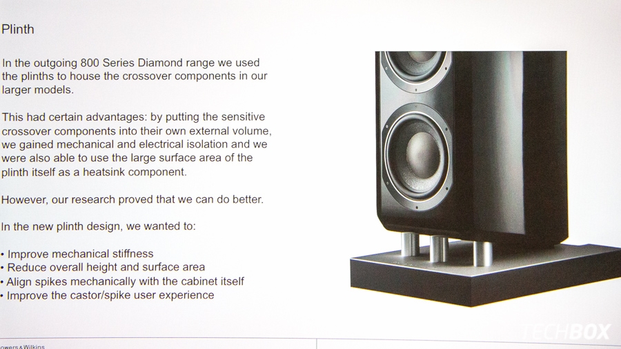 Bowers & Wilkins Worthing 2015