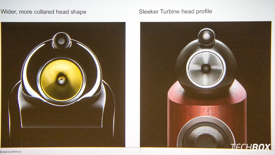 Bowers & Wilkins Worthing 2015