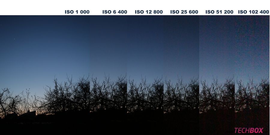 Canon EOS 5D Mark III