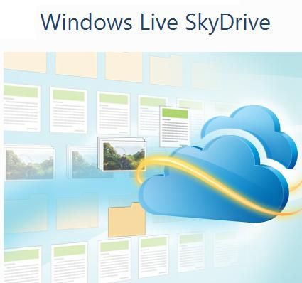 SkyDrive