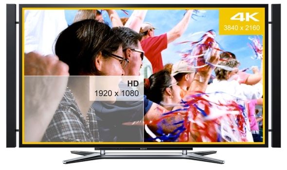 Sony TV