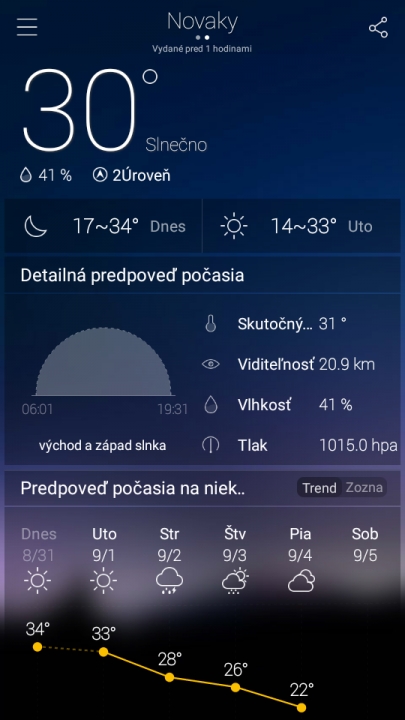 Coolpad Modena